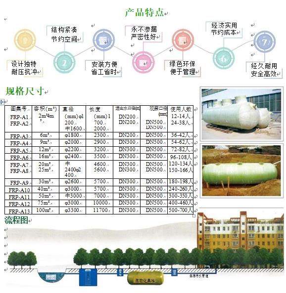 大石桥玻璃钢化粪池